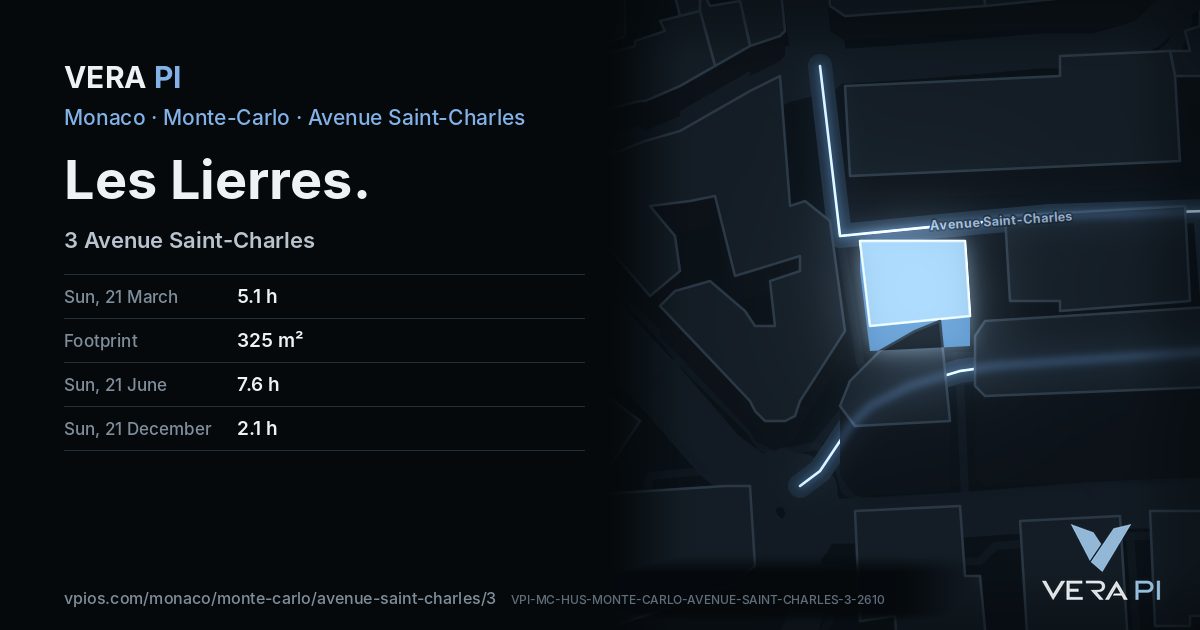 The VERA PI card for Les Lierres