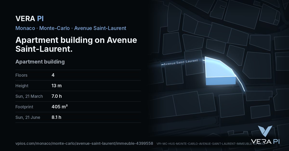 The VERA PI card for Apartment building on Avenue Saint-Laurent