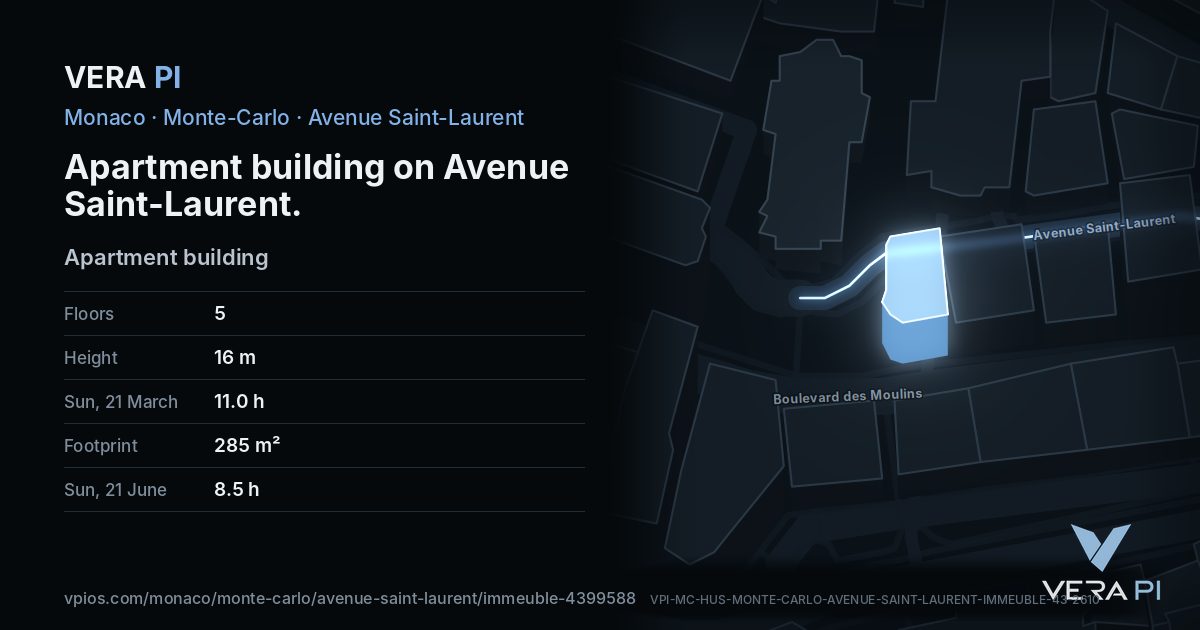The VERA PI card for Apartment building on Avenue Saint-Laurent