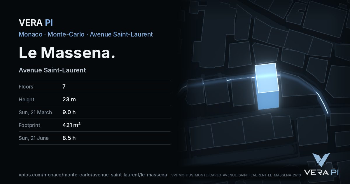 The VERA PI card for Le Massena