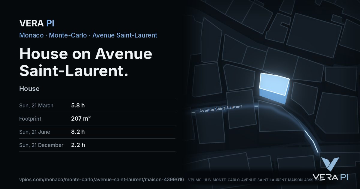 The VERA PI card for House on Avenue Saint-Laurent