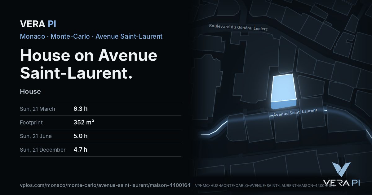 The VERA PI card for House on Avenue Saint-Laurent