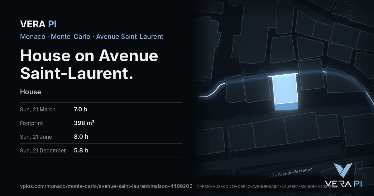 The VERA PI card for House on Avenue Saint-Laurent