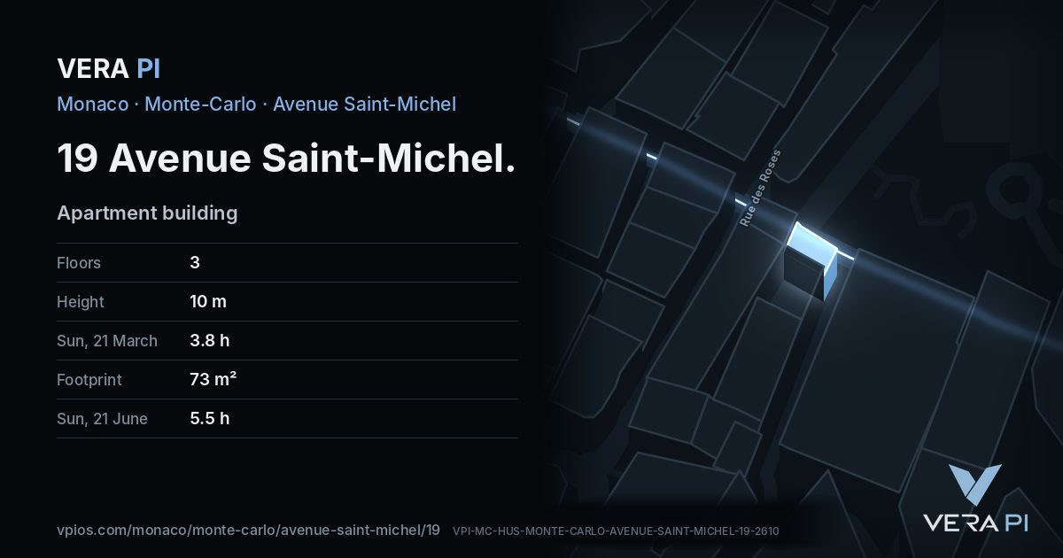 The VERA PI card for 19 Avenue Saint-Michel