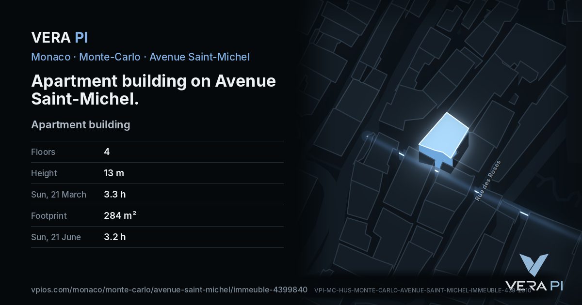 The VERA PI card for Apartment building on Avenue Saint-Michel