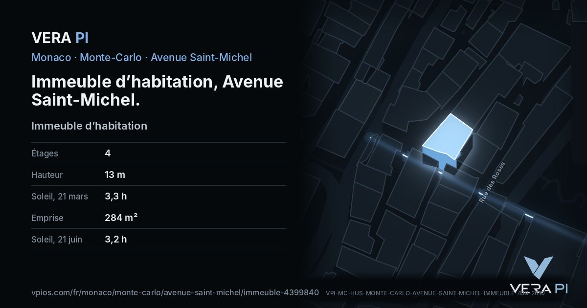 La carte VERA PI de Immeuble d’habitation, Avenue Saint-Michel