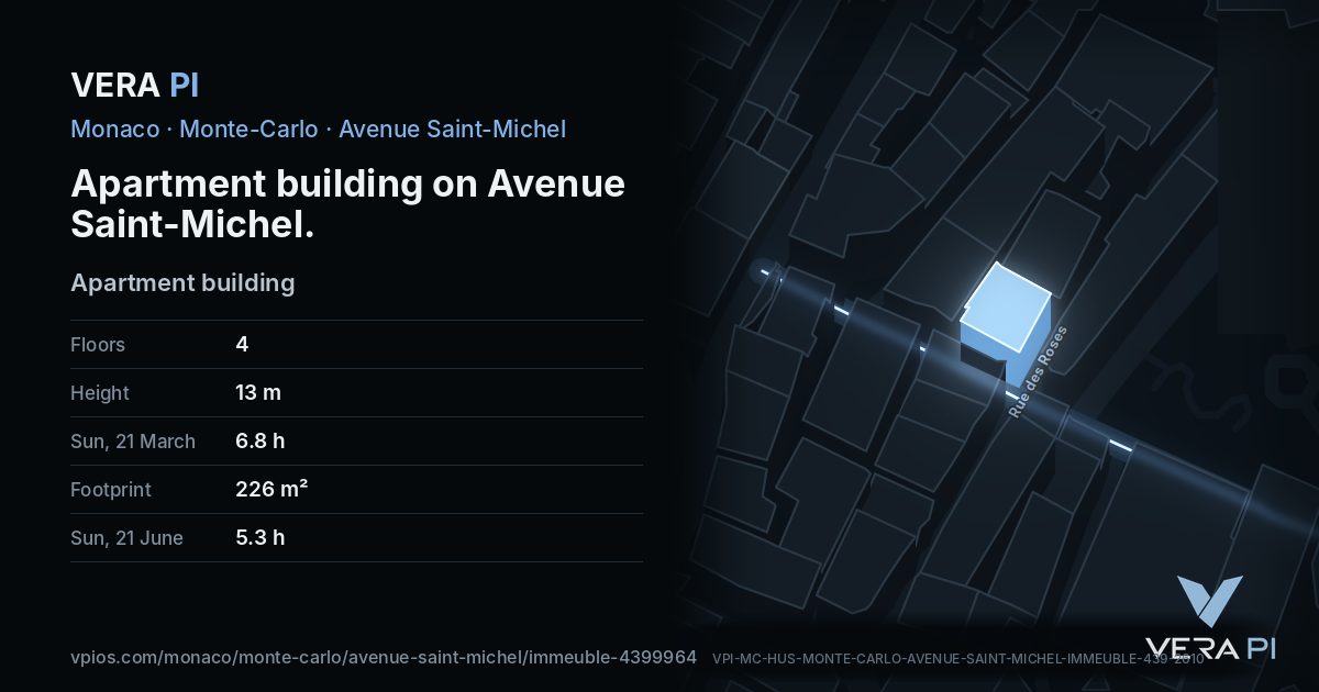 The VERA PI card for Apartment building on Avenue Saint-Michel