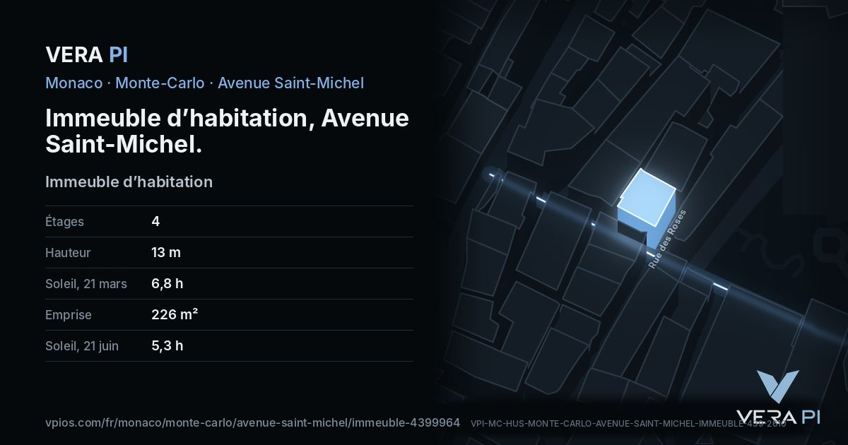 La carte VERA PI de Immeuble d’habitation, Avenue Saint-Michel
