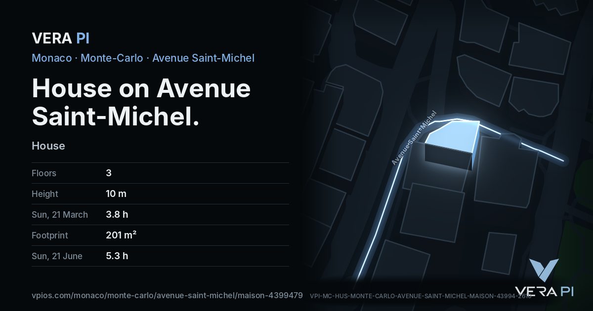 The VERA PI card for House on Avenue Saint-Michel