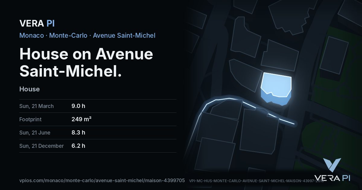 The VERA PI card for House on Avenue Saint-Michel