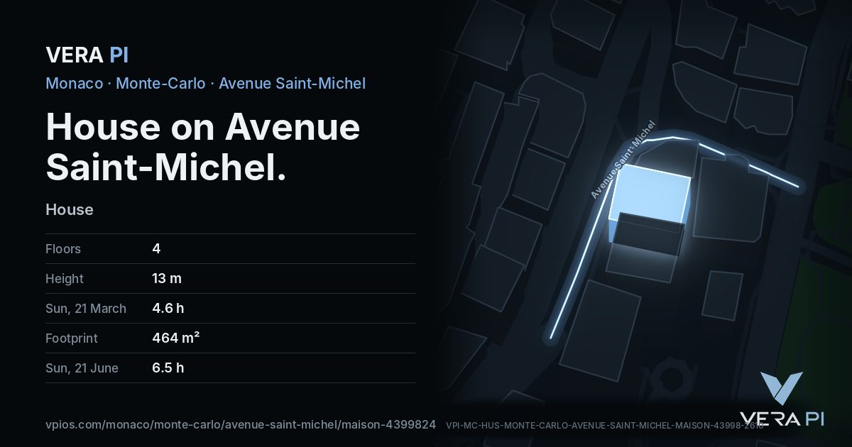 The VERA PI card for House on Avenue Saint-Michel