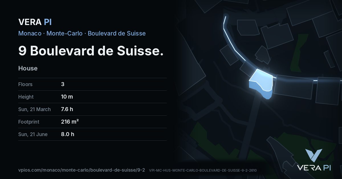 The VERA PI card for 9 Boulevard de Suisse