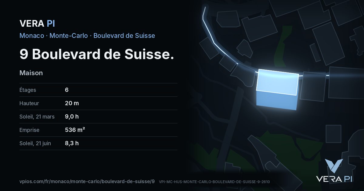 La carte VERA PI de 9 Boulevard de Suisse