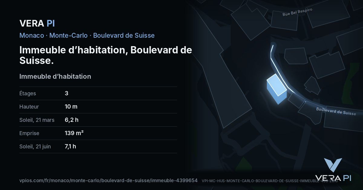 La carte VERA PI de Immeuble d’habitation, Boulevard de Suisse