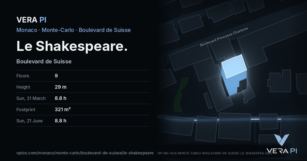 The VERA PI card for Le Shakespeare
