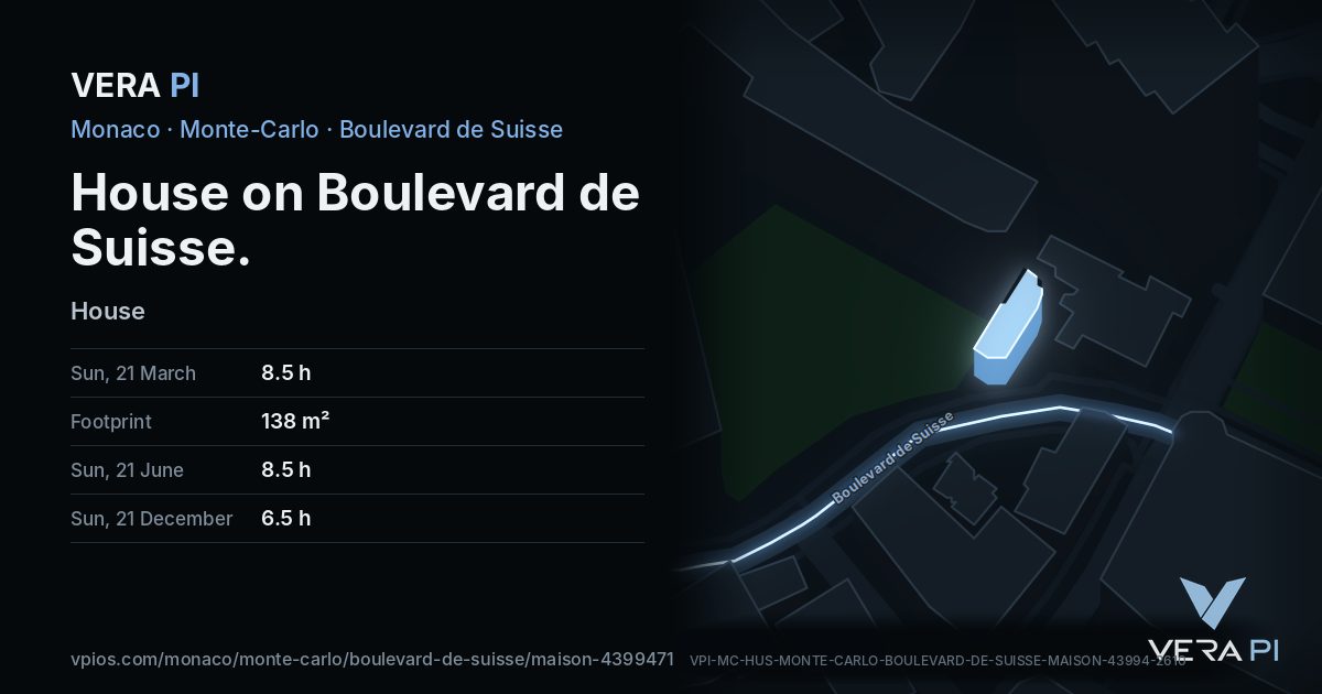 The VERA PI card for House on Boulevard de Suisse
