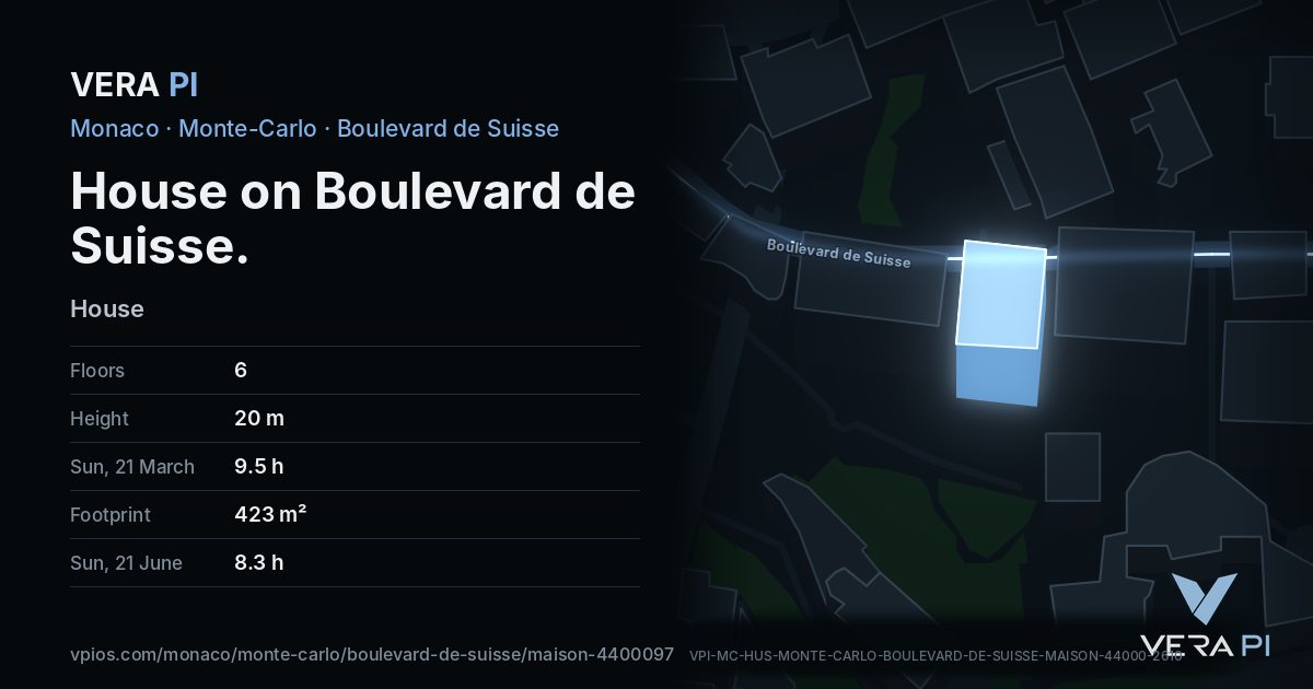 The VERA PI card for House on Boulevard de Suisse