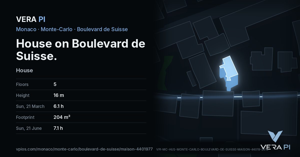 The VERA PI card for House on Boulevard de Suisse