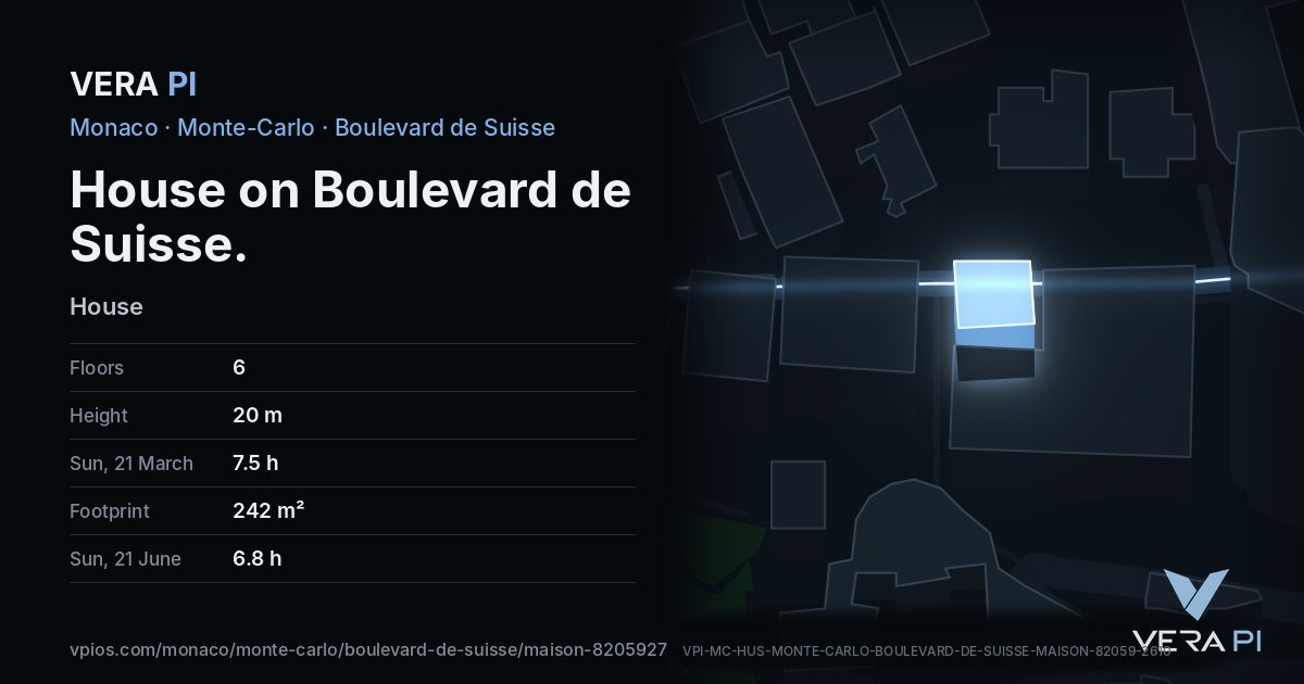 The VERA PI card for House on Boulevard de Suisse