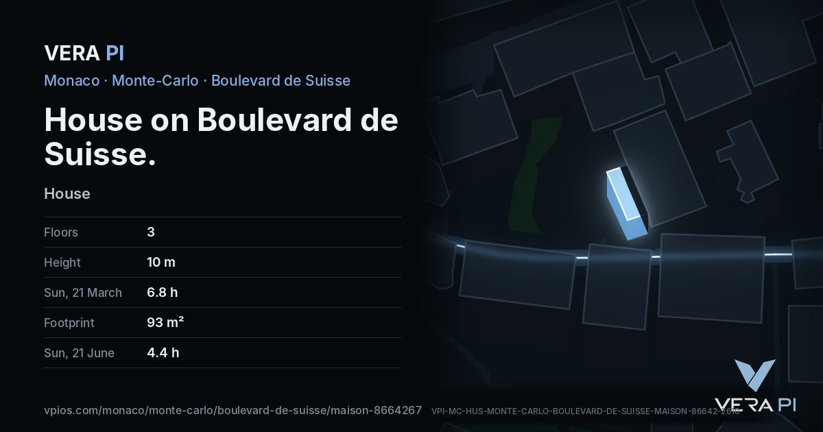 The VERA PI card for House on Boulevard de Suisse