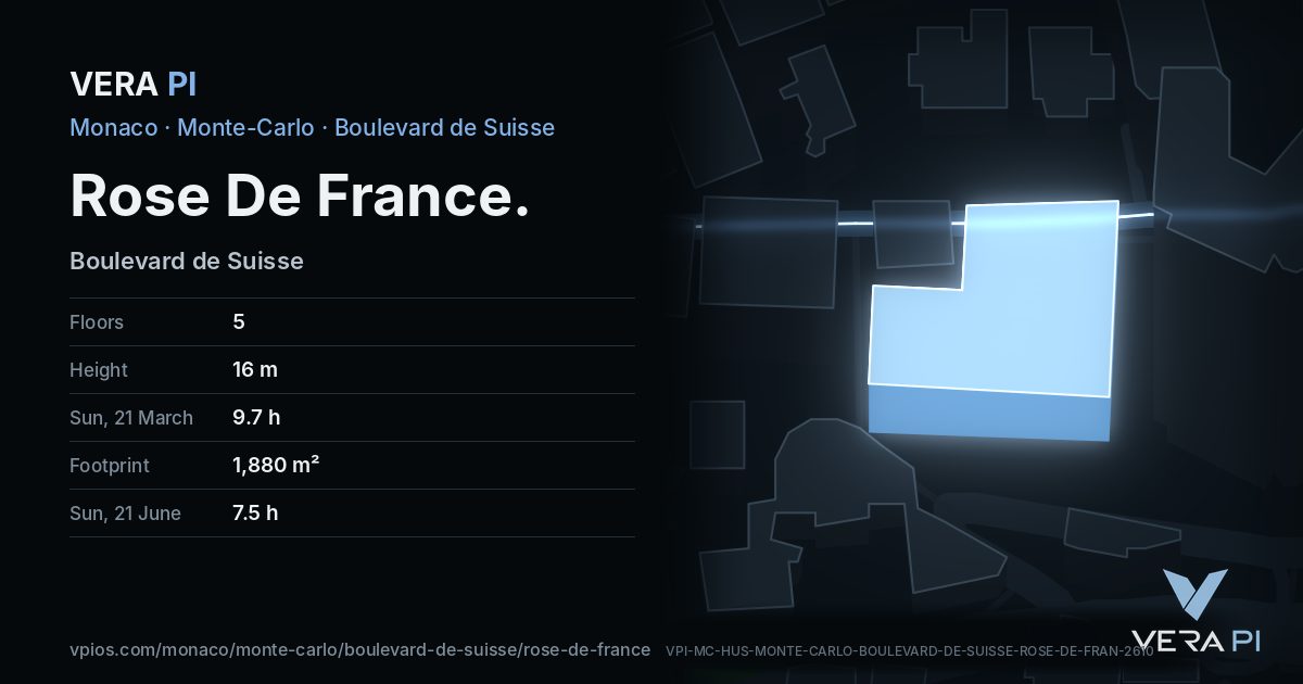 The VERA PI card for Rose De France
