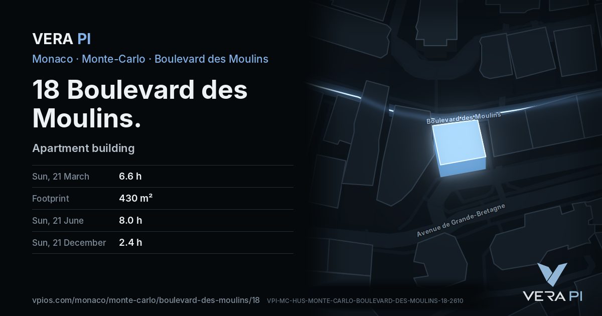 The VERA PI card for 18 Boulevard des Moulins