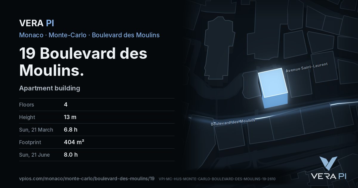 The VERA PI card for 19 Boulevard des Moulins