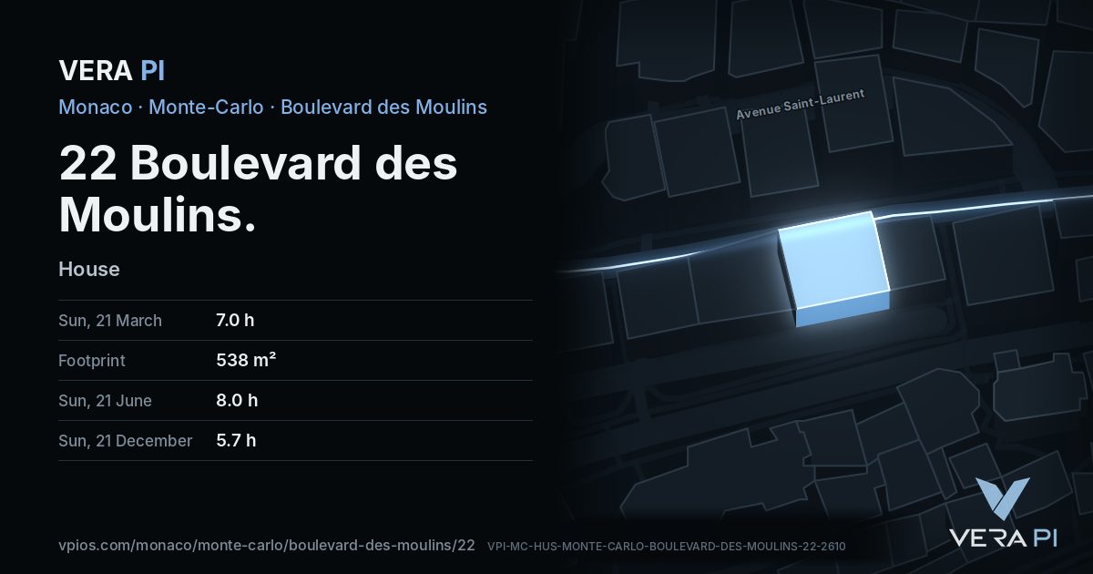 The VERA PI card for 22 Boulevard des Moulins