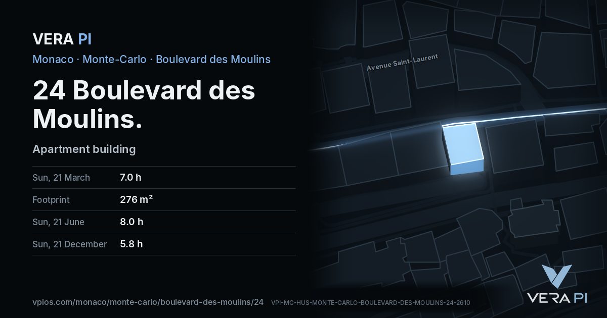 The VERA PI card for 24 Boulevard des Moulins