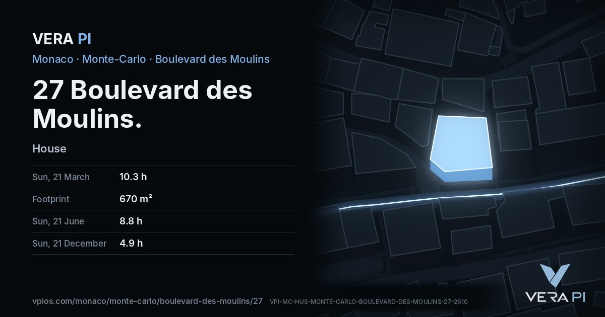 The VERA PI card for 27 Boulevard des Moulins