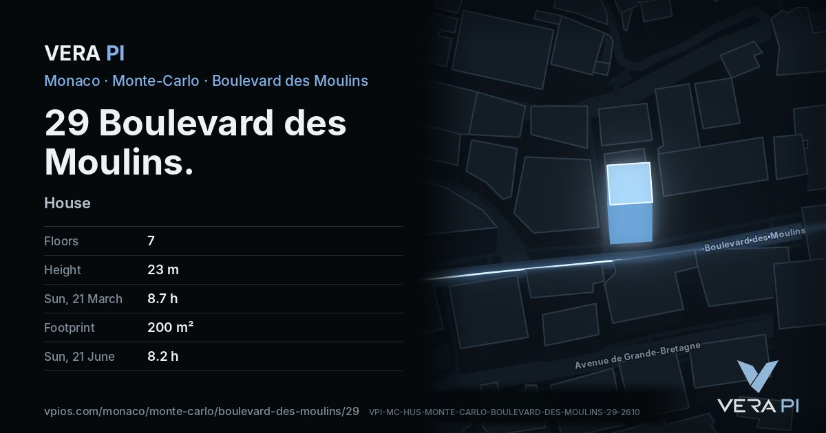 The VERA PI card for 29 Boulevard des Moulins