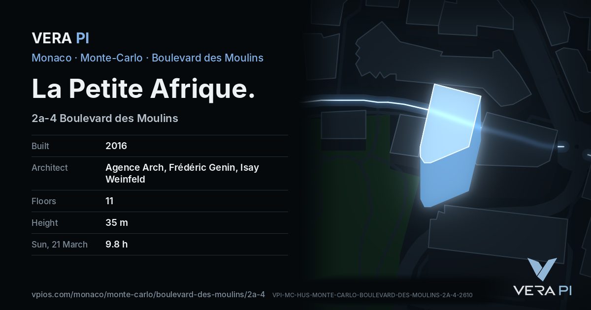 The VERA PI card for La Petite Afrique