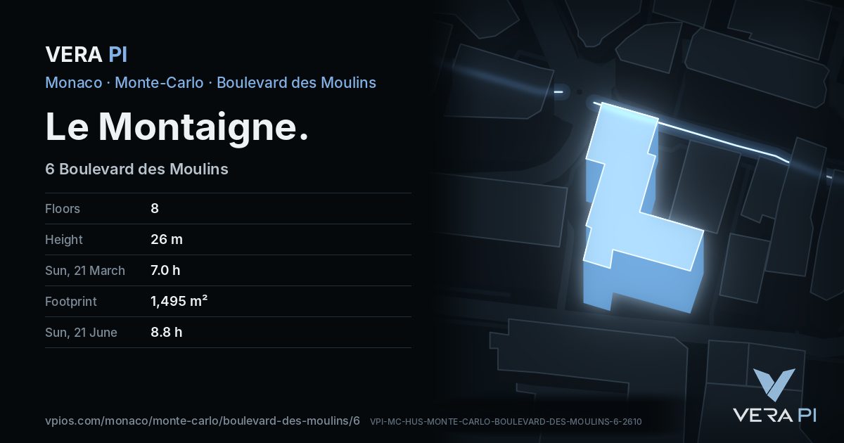 The VERA PI card for Le Montaigne
