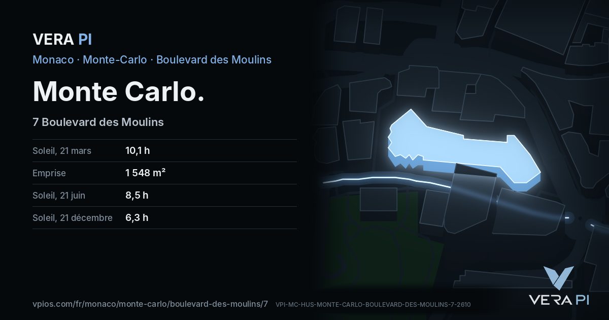 La carte VERA PI de Monte Carlo