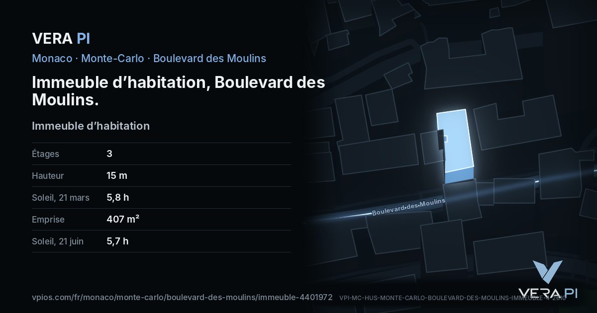 La carte VERA PI de Immeuble d’habitation, Boulevard des Moulins