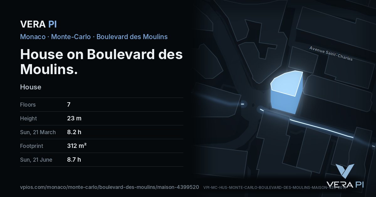 The VERA PI card for House on Boulevard des Moulins