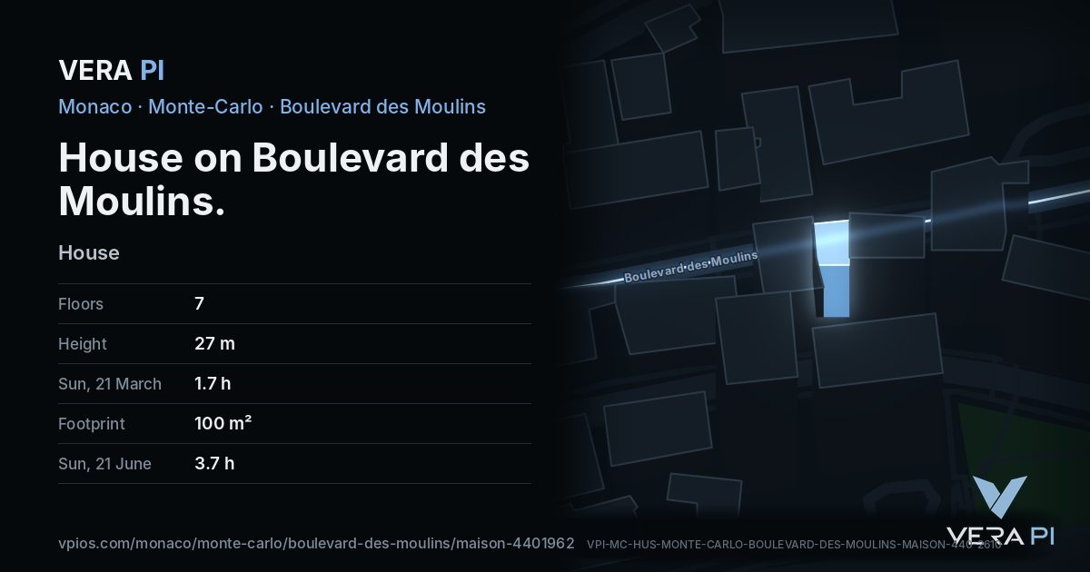 The VERA PI card for House on Boulevard des Moulins