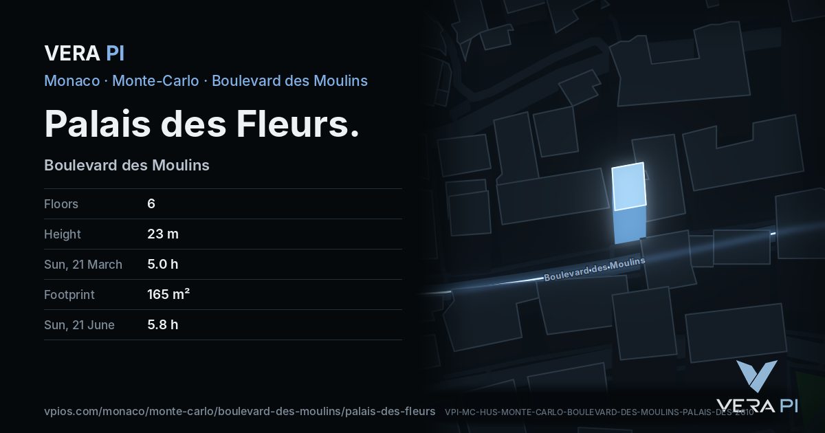 The VERA PI card for Palais des Fleurs