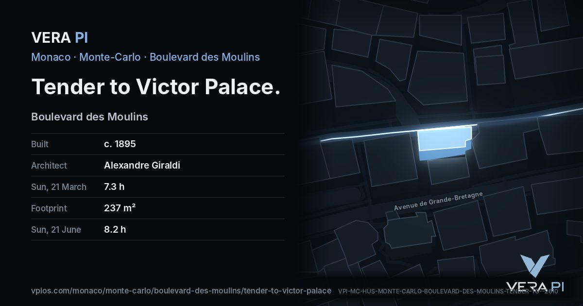 The VERA PI card for Tender to Victor Palace