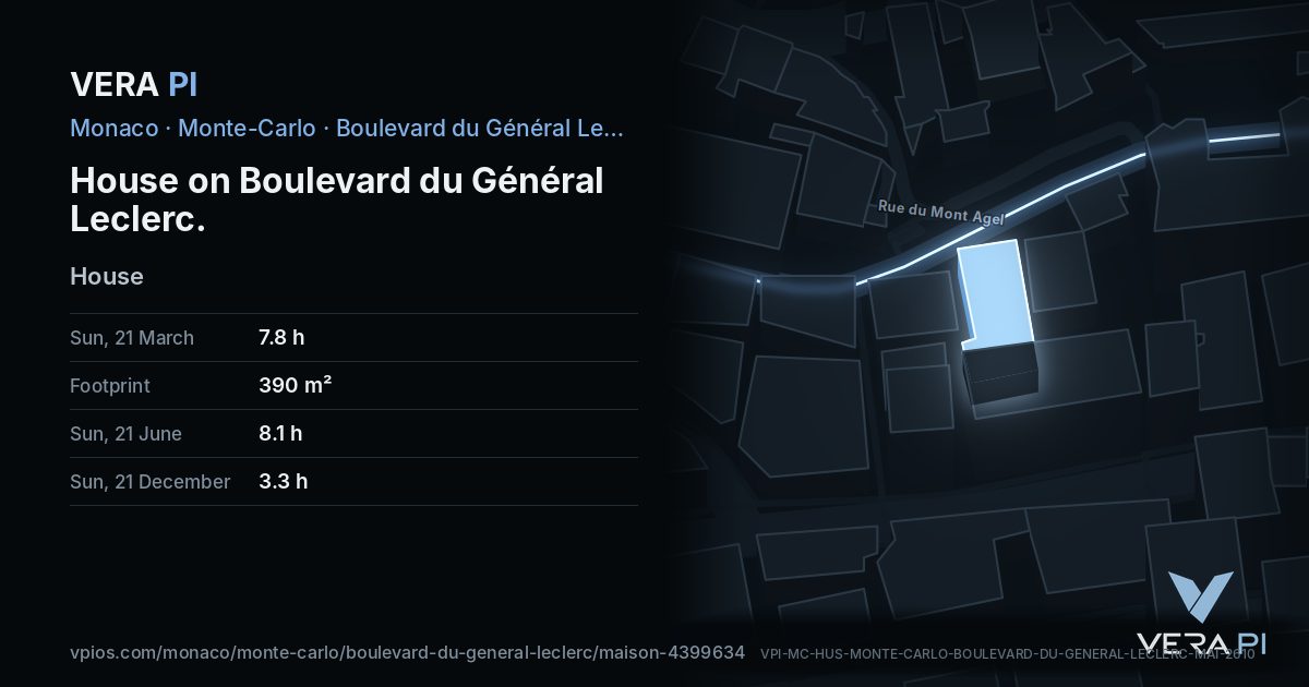 The VERA PI card for House on Boulevard du Général Leclerc