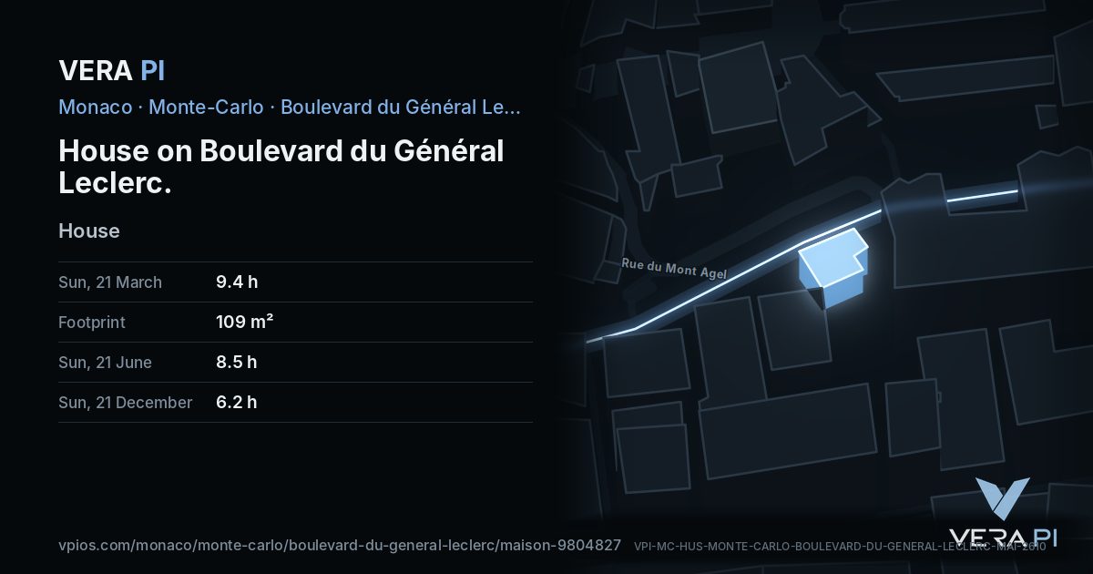 The VERA PI card for House on Boulevard du Général Leclerc