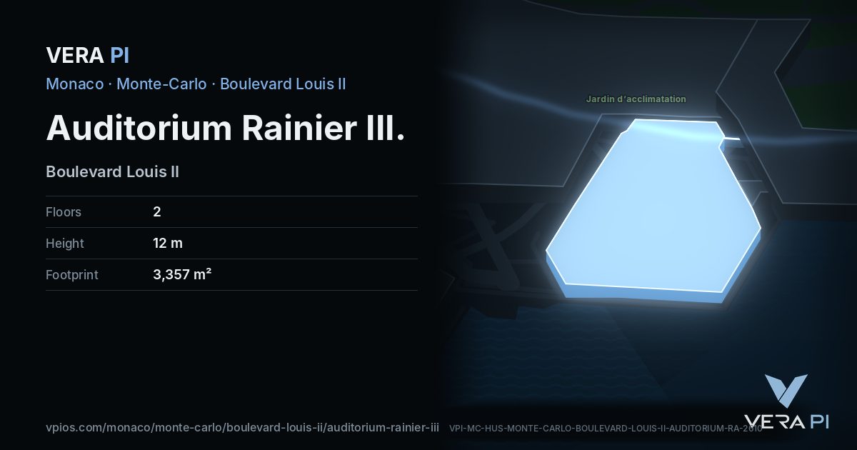 The VERA PI card for Auditorium Rainier III