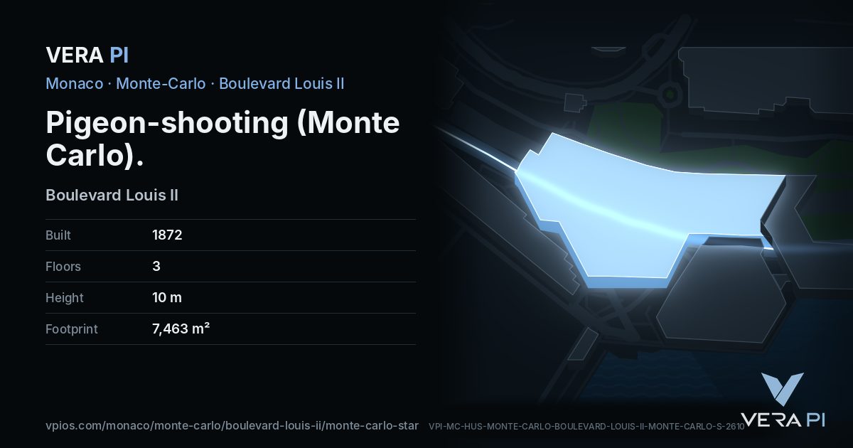 The VERA PI card for Pigeon-shooting (Monte Carlo)
