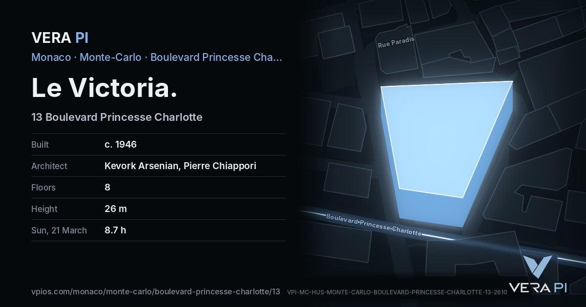 The VERA PI card for Le Victoria