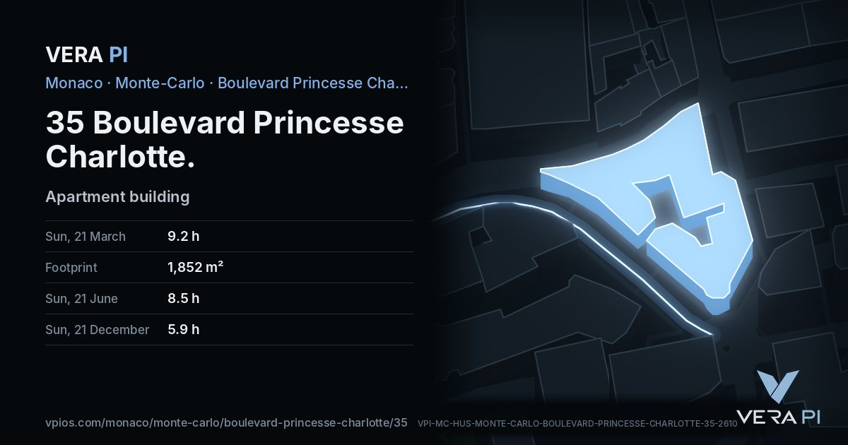 The VERA PI card for 35 Boulevard Princesse Charlotte