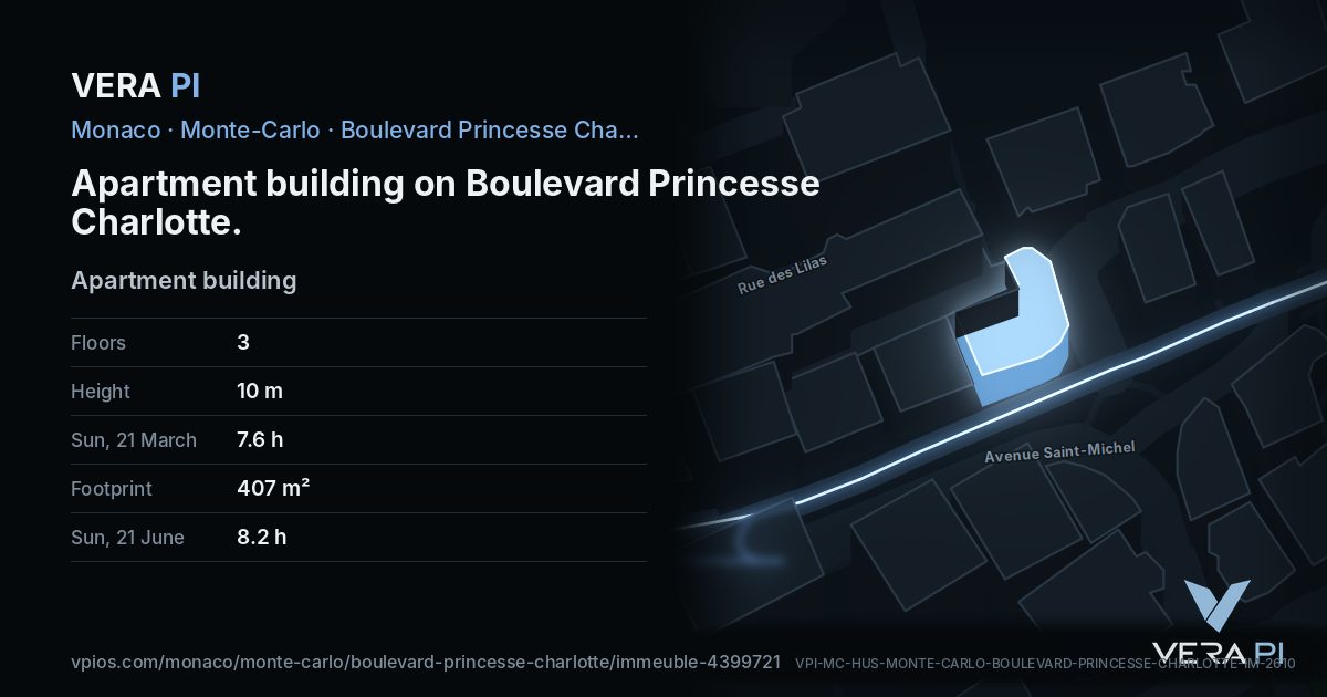 The VERA PI card for Apartment building on Boulevard Princesse Charlotte