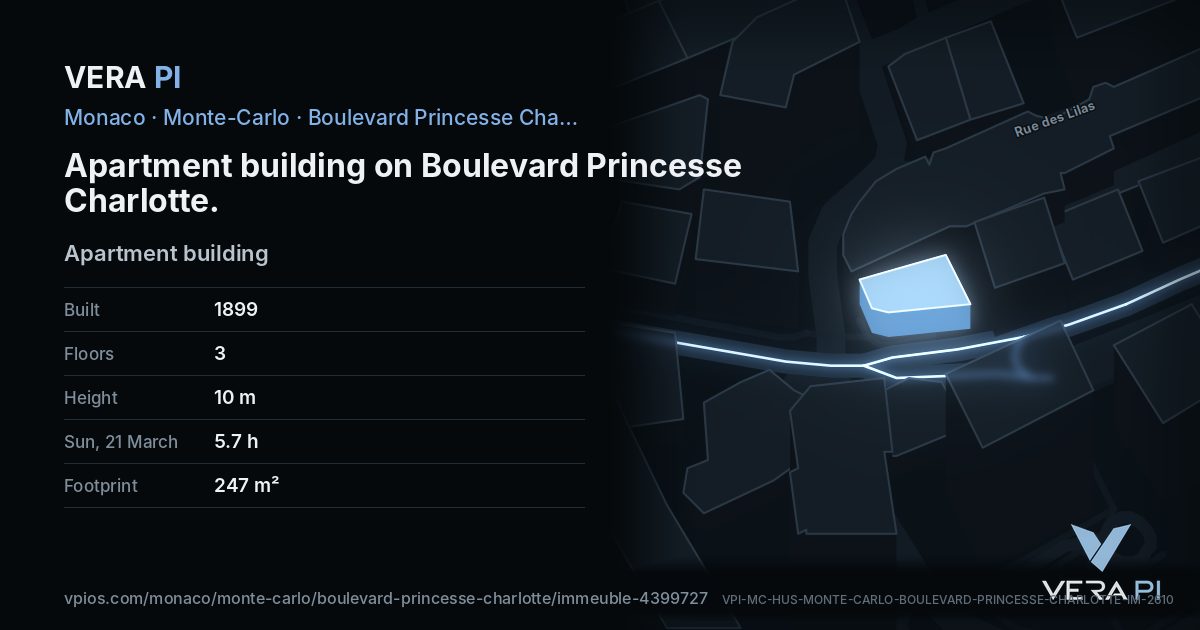 The VERA PI card for Apartment building on Boulevard Princesse Charlotte