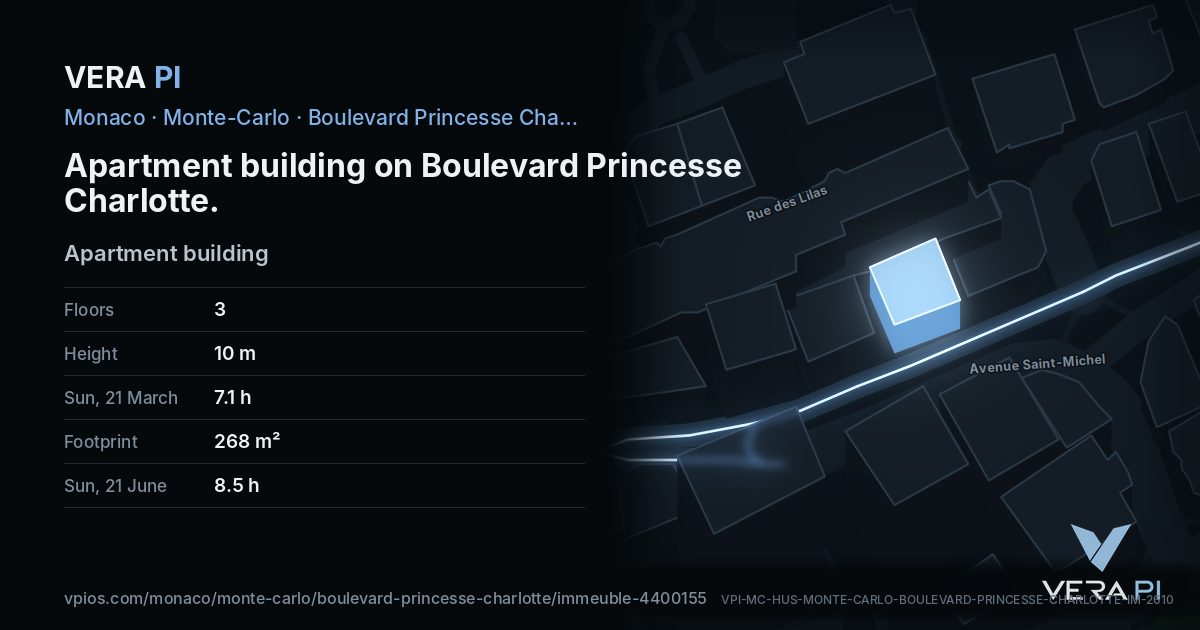 The VERA PI card for Apartment building on Boulevard Princesse Charlotte