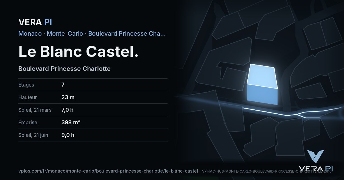 La carte VERA PI de Le Blanc Castel