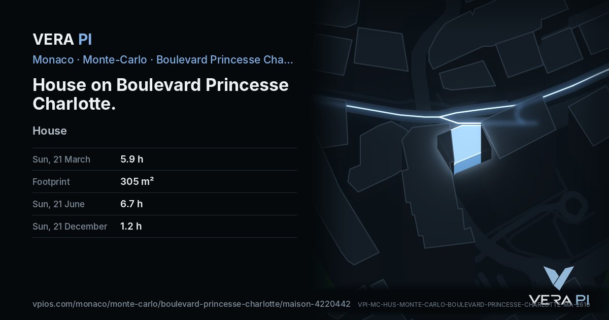 The VERA PI card for House on Boulevard Princesse Charlotte